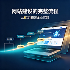 鞍山建站-网站建设的完整流程：从0到1搭建企业官网