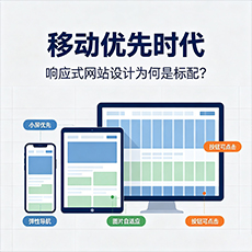 鞍山建站-移动优先时代：响应式网站设计为何是标配？