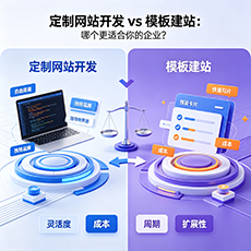 鞍山建站-定制网站开发 vs 模板建站：哪个更适合你的企业？